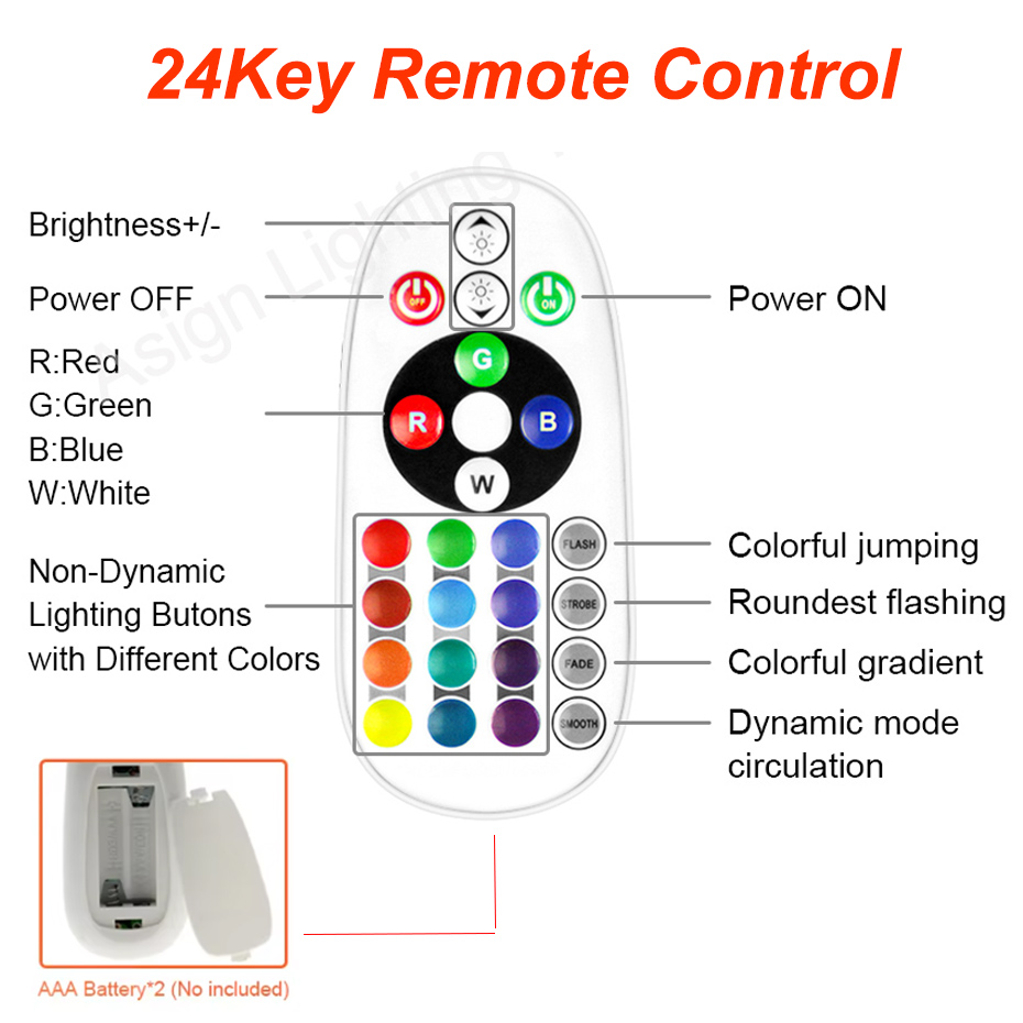 220V RGB LED 네온 스트립 (EU/AU 전원  - Outdoor Power Strip Weatherproof 리뷰 및 가격