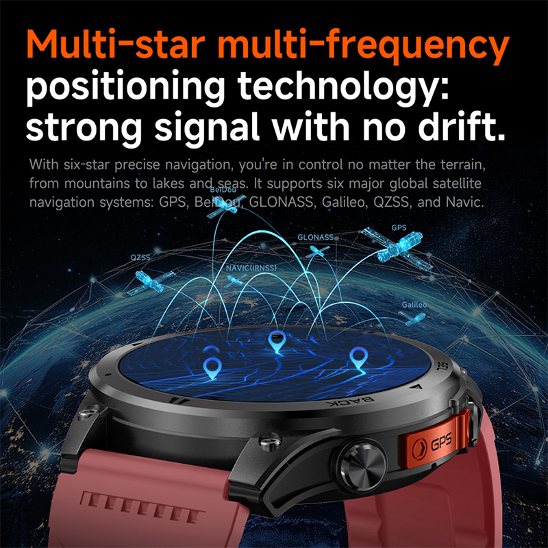 2026년형 새로운 GPS 트랙 기능 내장, 내구성 강 - Outdoor Power Meter Box 리뷰 및 가격